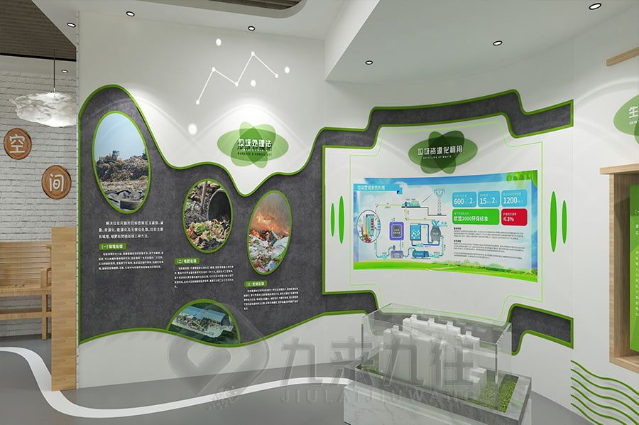 數(shù)字化濕地保護展館設計,互動環(huán)保展覽館施工,高科技濕地保護展示空間建設