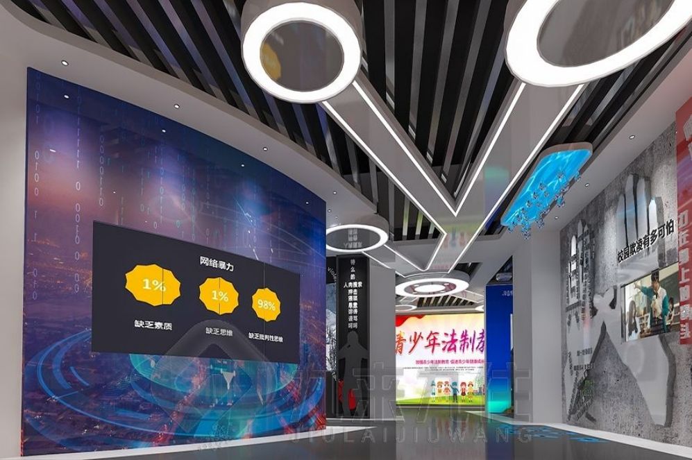禁毒教育基地設(shè)計(jì), 青少年互動(dòng)教育, 高科技多媒體設(shè)